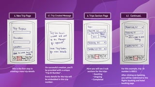 4. New Trip Page
This is the first step in
creating a new trip details
4.1. Trip Created Message 6. Trips Section Page 6.1. Continued..
On successful creation, you’ll
be provided with a unique
‘Trip ID Number’ .
Every details for the trip will
be embedded in this trip
number.
Here you will see 3 sub
sections for the trips-
• Awaiting
• Ongoing
• Completed
For this example, trip ID
number is #0011
After clicking on booking,
you will be redirected to the
flights booking and hotel
booking page
 