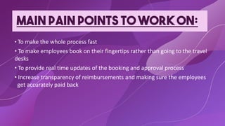 MAIN PAIN POINTS TO WORK ON:
• To make the whole process fast
• To make employees book on their fingertips rather than going to the travel
desks
• To provide real time updates of the booking and approval process
• Increase transparency of reimbursements and making sure the employees
get accurately paid back
 