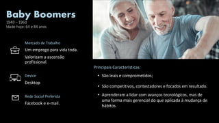 Baby Boomers
1940 – 1960
Idade hoje: 64 e 84 anos
Principais Características:
• São leais e comprometidos;
• São competitivos, contestadores e focados em resultado.
• Aprenderam a lidar com avanços tecnológicos, mas de
uma forma mais gerencial do que aplicada à mudança de
hábitos.
Mercado de Trabalho
Um emprego para vida toda.
Valorizam a ascensão
profissional.
Device
Desktop
Rede Social Preferida
Facebook e e-mail.
 