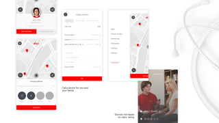 Call a doctor for you and
your family
Doctors’ list based
on users’ rating
 
