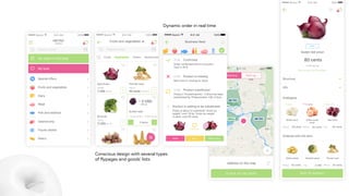Conscious design with several types
of flypages and goods’ lists
Dynamic order in real time
 
