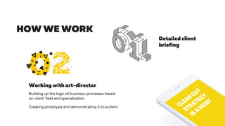 HOW WE WORK
Detailed client
briefing
Working with art-director
Building up the logic of business-processes based
on client’ field and specialization
Creating prototype and demonstrating it to a client
 