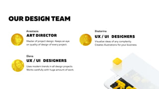 OUR DESIGN TEAM
Anastasia
Elena
Master of project design. Keeps an eye
on quality of design of every project.
ART DIRECTOR
Ekaterina
UХ / UI DESIGNERS
Visualize ideas of any complexity.
Creates illustrations for your business.
Uses modern trends in all design projects.
Works carefully with huge amount of work.
Елена
UХ / UI DESIGNERS
 