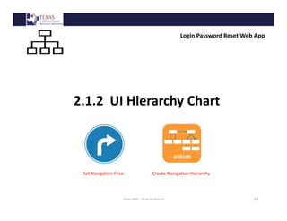 UX_UI Design ( PDFDrive ).pdf
