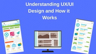 Understanding UX/UI
Design and How it
Works
 