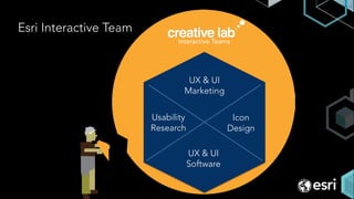 Our Users Sustainable Development
 