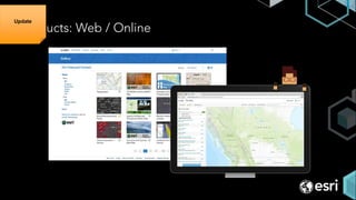 Products (Integrated & Focused)
Product Teams
Developer
Product
Engineer
Product
ManagementUX & UI
Creative Lab
Product
Marketing
 