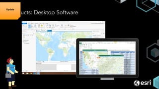 Products: Native Apps
 