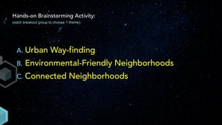 Hands-on
Brainstorming Activity
 