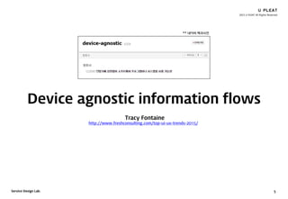 2015 U PLEAT All Rights Reserved
5Service Design Lab.
Device agnostic information flows
Tracy Fontaine
http://www.freshconsulting.com/top-ui-ux-trends-2015/
** 네이버 백과사전
 