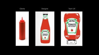 Cliente Designer Team UX
 