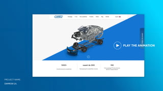 PLAY THE ANIMATION
DAMROB S.A.
PROJECT NAME:
 