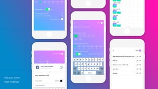 Habit challenge
PROJECT NAME:
 