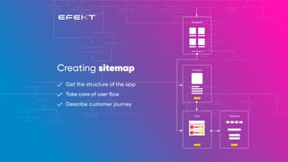 Creating sitemap
Get the structure of the app
Take care of user ﬂow
Describe customer journey
 