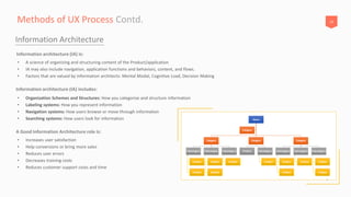 14Methods of UX Process Contd.
Information Architecture
• A science of organizing and structuring content of the Product/application
• IA may also include navigation, application functions and behaviors, content, and flows.
• Factors that are valued by information architects: Mental Modal, Cognitive Load, Decision Making
Information architecture (IA) is:
• Increases user satisfaction
• Help conversions or bring more sales
• Reduces user errors
• Decreases training costs
• Reduces customer support costs and time
A Good Information Architecture role is:
• Organization Schemes and Structures: How you categorize and structure information
• Labeling systems: How you represent information
• Navigation systems: How users browse or move through information
• Searching systems: How users look for information
Information architecture (IA) includes:
 