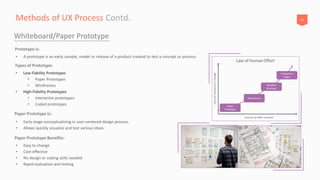 15Methods of UX Process Contd.
Whiteboard/Paper Prototype
• A prototype is an early sample, model or release of a product created to test a concept or process.
Prototype is:
• Easy to change
• Cost-effective
• No design or coding skills needed
• Rapid evaluation and testing
Paper Prototype Benefits:
• Early-stage conceptualizing in user-centered design process.
• Allows quickly visualize and test various ideas.
Paper Prototype is:
• Low-Fidelity Prototypes
• Paper Prototypes
• Wireframes
• High-Fidelity Prototypes
• Interactive prototypes
• Coded prototypes
Types of Prototype:
 