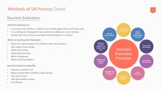 Heuristic
Evaluation
Principles
Visibility of
system status
Match
between
system and the
real world
User control
and freedom
Consistency
and standards
Error
prevention
Recognition
rather than
recall
Flexibility and
efficiency of
use
Aesthetic and
minimalist
design
Help users
recognize,
diagnose, and
recover from
errors
Help and
documentation
18Methods of UX Process Contd.
Heuristic Evaluation
• It is a way to test whether a website is user friendly against the set of thumb rules
• It is a method for finding both major and minor problems in a user interface.
• Identify each issue and any associated recommendations or solution.
Heuristic Evaluation is:
• Improves a product’s UX
• Reduce mental effort needed to make decision
• Fast and accurate
• Help with problem solving
• Cost Efficient
Heuristic Evaluation Benefits:
• When you need to pinpoint the problems within your product
• Early stages of your design
• Before user testing
• Along with other tests
• Before redesigning
• Before releasing software
When to Use Heuristic Evaluation:
 