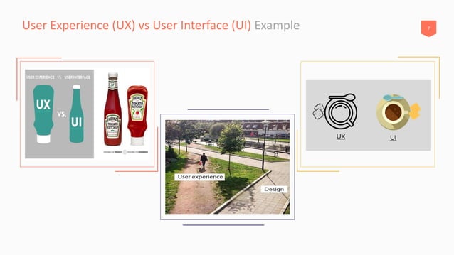UX/UI Introduction | PDF