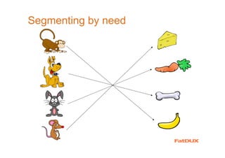 Segmenting by need
 