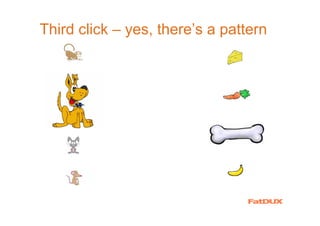 Third click – yes, there’s a pattern
 