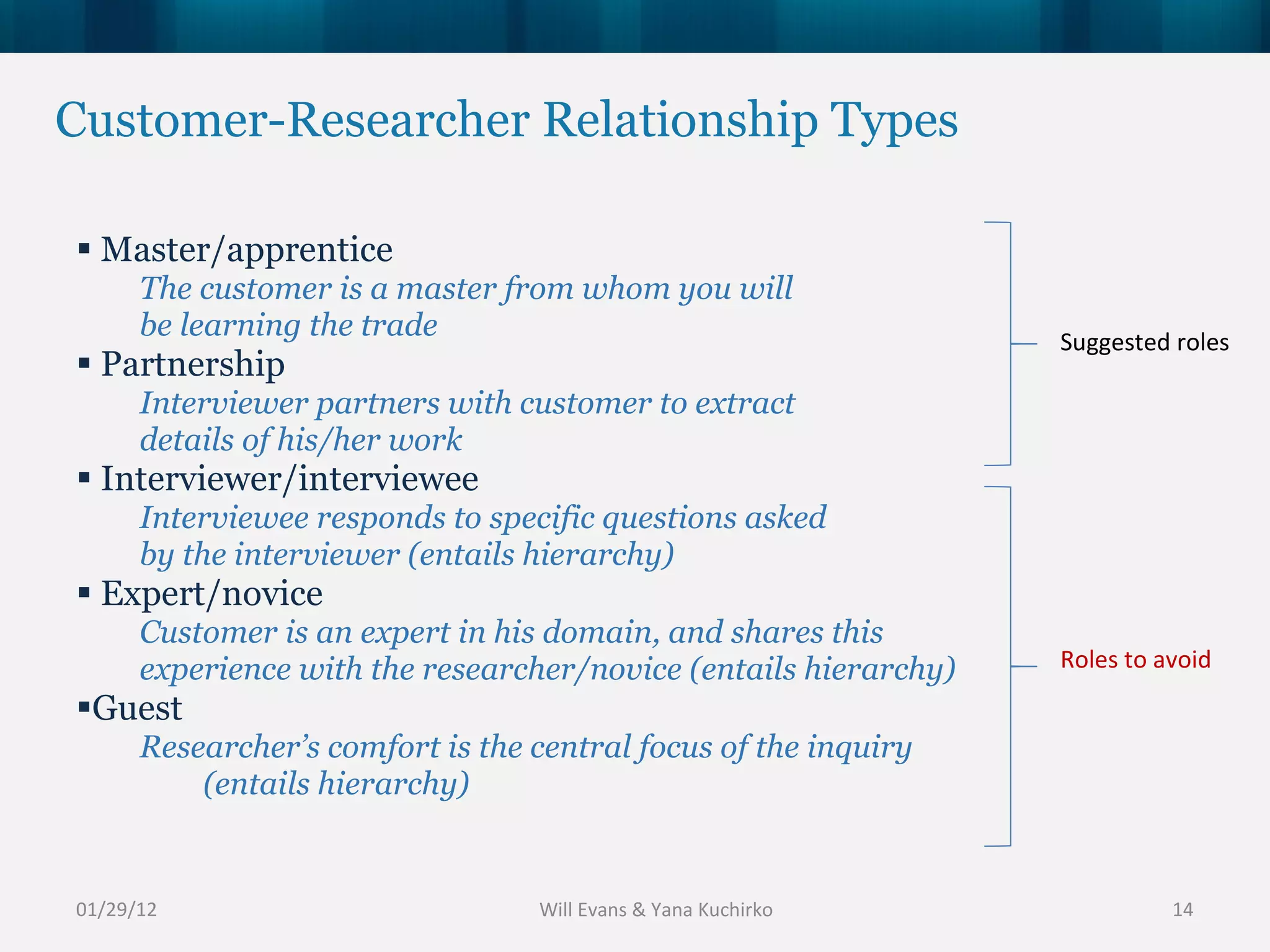 Customer-Researcher Relationship Types 01/29/12 Master/apprentice The customer is a master from whom you will  be learning the trade Partnership Interviewer partners with customer to extract  details of his/her work Interviewer/interviewee Interviewee responds to specific questions asked  by the interviewer (entails hierarchy) Expert/novice Customer is an expert in his domain, and shares this  experience with the researcher/novice (entails hierarchy) Guest Researcher’s comfort is the central focus of the inquiry  (entails hierarchy) Suggested roles Roles to avoid Will Evans & Yana Kuchirko 