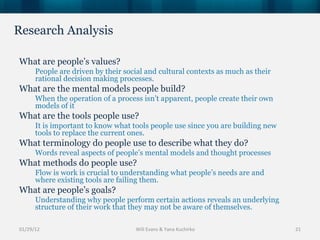 Research Analysis 01/29/12 <ul><li>What are people’s values? </li></ul><ul><ul><li>People are driven by their social and c...