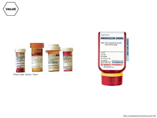 VALUE
http://userexperience.tistory.com/164
 