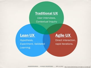 http://www.andersramsay.com/agile-ux-vs-lean-ux/
 