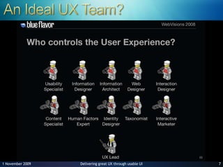 An Ideal UX Team?27 June 20097