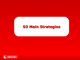 0303 Main StrategiesMain Strategies
 