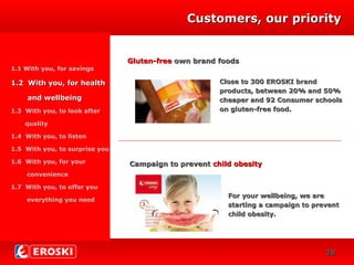 DIVERSIFICACIÓN
CRECIMIENTO
Customers, our priorityCustomers, our priority
1.1 With you, for savings
1.2 With you, for health1.2 With you, for health
and wellbeingand wellbeing
1.3 With you, to look after
quality
1.4 With you, to listen
1.5 With you, to surprise you
1.6 With you, for your
convenience
1.7 With you, to offer you
everything you need
Gluten-freeGluten-free own brand foodsown brand foods
Close to 300 EROSKI brandClose to 300 EROSKI brand
products, between 20% and 50%products, between 20% and 50%
cheaper and 92 Consumer schoolscheaper and 92 Consumer schools
on gluten-free food.on gluten-free food.
Campaign to preventCampaign to prevent child obesitychild obesity
2828
For your wellbeing, we areFor your wellbeing, we are
starting a campaign to preventstarting a campaign to prevent
child obesity.child obesity.
 