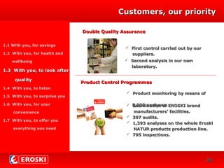 DIVERSIFICACIÓN
CRECIMIENTO
1.1 With you, for savings
1.2 With you, for health and
wellbeing
1.3 With you, to look after1.3 With you, to look after
qualityquality
1.4 With you, to listen
1.5 With you, to surprise you
1.6 With you, for your
convenience
1.7 With you, to offer you
everything you need
Double Quality AssuranceDouble Quality Assurance
 Second analysis in our ownSecond analysis in our own
laboratorylaboratory..
 First control carried out by ourFirst control carried out by our
supplierssuppliers..
 Product monitoring by means ofProduct monitoring by means of
8,000 analyses.8,000 analyses. Examination of EROSKI brandExamination of EROSKI brand
manufacturers’ facilities.manufacturers’ facilities.
 397 audits.397 audits.
 1,393 analyses on the whole Eroski1,393 analyses on the whole Eroski
NATUR products production line.NATUR products production line.
 795 inspections.795 inspections.
Product Control ProgrammesProduct Control Programmes
Customers, our priorityCustomers, our priority
2929
 