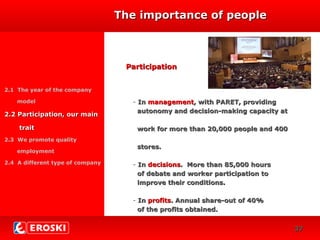 DIVERSIFICACIÓN
CRECIMIENTO
23
ParticipationParticipation
- InIn managementmanagement, with PARET, providing, with PARET, providing
autonomy and decision-making capacity atautonomy and decision-making capacity at
work for more than 20,000 people and 400work for more than 20,000 people and 400
stores.stores.
- InIn decisionsdecisions. More than 85,000 hours. More than 85,000 hours
of debate and worker participation toof debate and worker participation to
improve their conditions.improve their conditions.
- InIn profitsprofits. Annual share-out of 40%. Annual share-out of 40%
of the profits obtained.of the profits obtained.
2.1 The year of the company
model
2.2 Participation, our main2.2 Participation, our main
traittrait
2.3 We promote quality
employment
2.4 A different type of company
The importance of peopleThe importance of people
3737
 