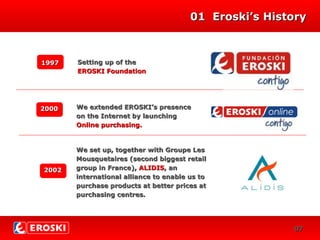 01 Eroski’s History01 Eroski’s History
1997
20022002
We set up, together with Groupe LesWe set up, together with Groupe Les
Mousquetaires (second biggest retailMousquetaires (second biggest retail
group in France),group in France), ALIDISALIDIS, an, an
international alliance to enable us tointernational alliance to enable us to
purchase products at better prices atpurchase products at better prices at
purchasing centres.purchasing centres.
0707
20002000 We extended EROSKI’s presenceWe extended EROSKI’s presence
on the Internet by launchingon the Internet by launching
Online purchasing.Online purchasing.
19971997 Setting up of theSetting up of the
EROSKI FoundationEROSKI Foundation
 