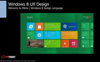 Windows 8 UX Design
             Welcome to Metro | Windows 8 Design Language




All rights reserved | Tal Florentin, UX Vision Ltd. © 2012
 