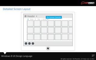 Detailed Screen Layout

                       Header   On Canvas Controls




Windows 8 UX Design Language               ...