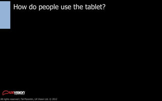 How do people use the tablet?




All rights reserved | Tal Florentin, UX Vision Ltd. © 2012
 