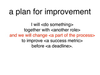 a plan for improvement
I will <do something> 
together with <another role> 
and we will change <a part of the process> 
to improve <a success metric> 
before <a deadline>.
 
