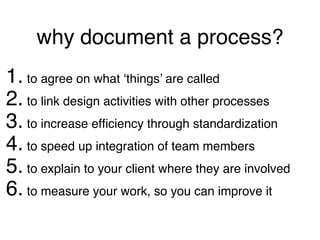 why document a process?
1. to agree on what ‘things’ are called
2. to link design activities with other processes
3. to increase efﬁciency through standardization
4. to speed up integration of team members
5. to explain to your client where they are involved
6. to measure your work, so you can improve it
 