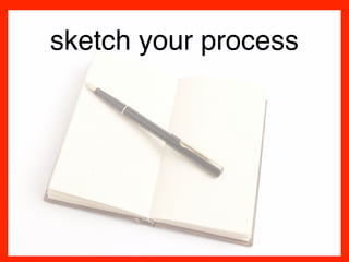 sketch your process
 