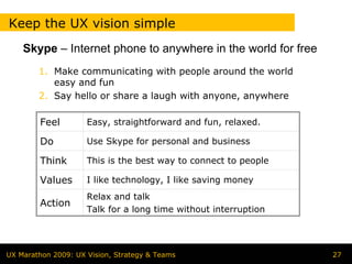 Keep the UX vision simple
    Skype – Internet phone to anywhere in the world for free
        1. Make communicating with people around the world
           easy and fun
        2. Say hello or share a laugh with anyone, anywhere

        Feel         Easy, straightforward and fun, relaxed.

        Do           Use Skype for personal and business

        Think        This is the best way to connect to people

        Values       I like technology, I like saving money
                     Relax and talk
        Action
                     Talk for a long time without interruption




UX Marathon 2009: UX Vision, Strategy & Teams                    27
 