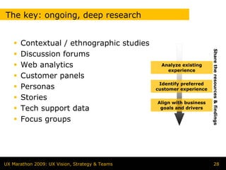 The key: ongoing, deep research


      Contextual / ethnographic studies




                                                                      Share the resources & findings
      Discussion forums
      Web analytics                               Analyze existing
                                                    experience
      Customer panels
                                                 Identify preferred
      Personas                                  customer experience

      Stories
                                                Align with business
      Tech support data                          goals and drivers

      Focus groups




UX Marathon 2009: UX Vision, Strategy & Teams                            28
 