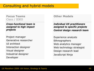 Consulting and hybrid models

    Focus Teams                                 Other Models
    Cisco / IDEO
    Cross-functional team is                    Individual UX practitioners
    assigned to high impact                     assigned to specific projects
    projects                                    Central design research team

    Project manager                             Experience analysts
    Generative researcher                       Ethnographers
    UI architect                                Web analytics manager
    Interaction designer                        Web technology strategist
    Visual designer                             Design research lead
    Industrial designer                         JavaScript Ninja
    Developer



UX Marathon 2009: UX Vision, Strategy & Teams                                   46
 