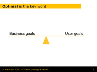 Optimal is the key word




       Business goals                           User goals




UX Marathon 2009: UX Vision, Strategy & Teams                7
 