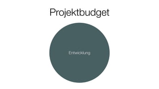 Entwicklung
Projektbudget
 