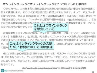 オンラインクラックとオフラインクラックをごっちゃにした記事の例
33
http://www.itmedia.co.jp/enterprise/articles/1012/07/news010_2.html より引用
これはオフラインクラック
を想定している
これはオンラインクラックの文脈
だが、1秒間に1000万回は無理
 