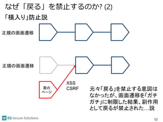 なぜ「戻る」を禁止するのか? (2)
52
正規の画面遷移
罠の
ページ
正規の画面遷移
XSS
CSRF 元々「戻る」を禁止する意図は
なかったが、画面遷移を「ガチ
ガチ」に制限した結果、副作用
として戻るが禁止された…説
「横入り」防止説
 