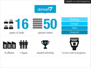 Usability vs. User Experience
Client Name Here

16

years of web

3 offices

1 team

50

person team

award winning

Strategy
Design
Tech
Support

human-web evangelists

 