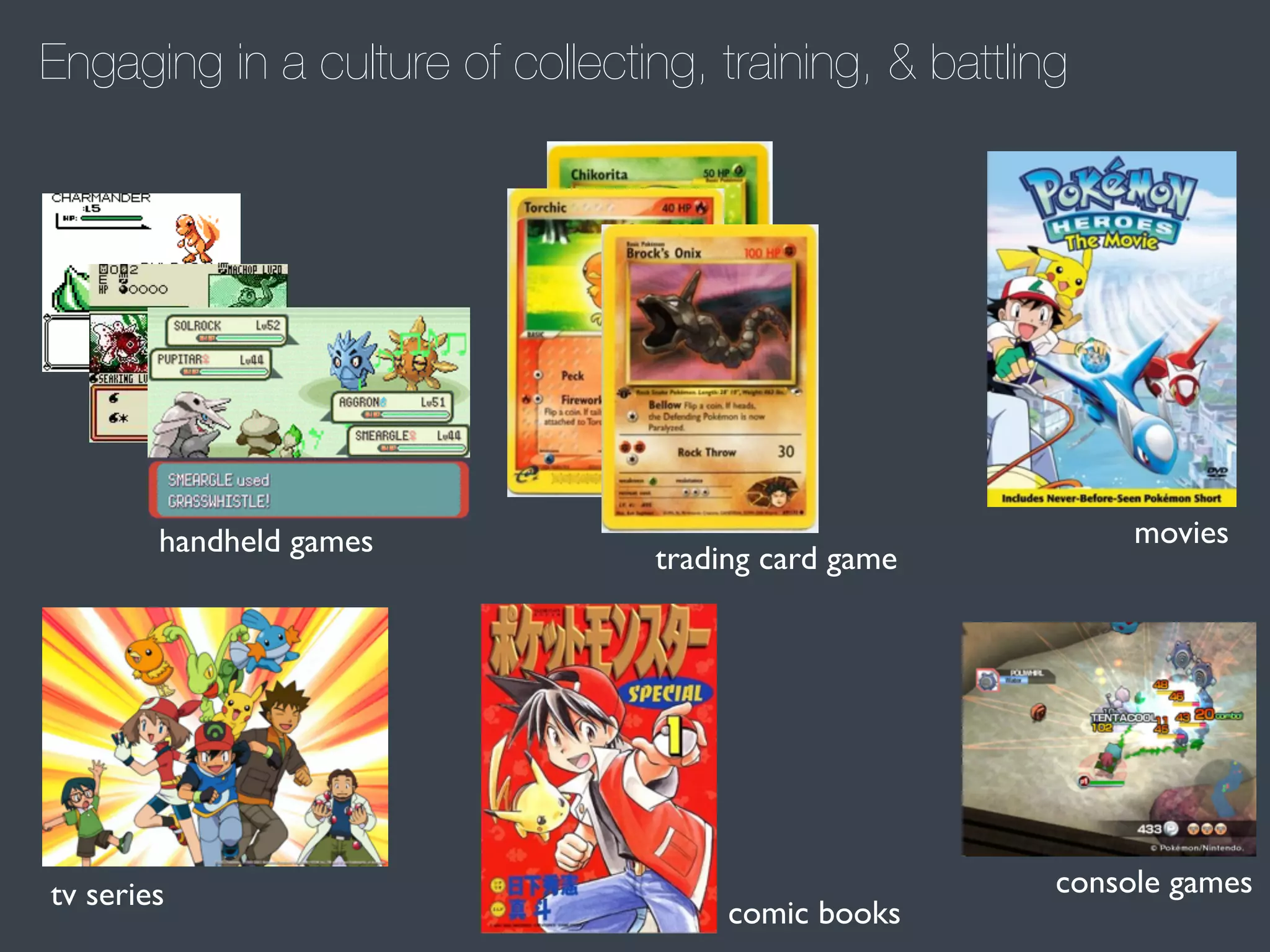 Engaging in a culture of collecting, training, & battling

handheld games

tv series

trading card game

comic books

movies

console games

 