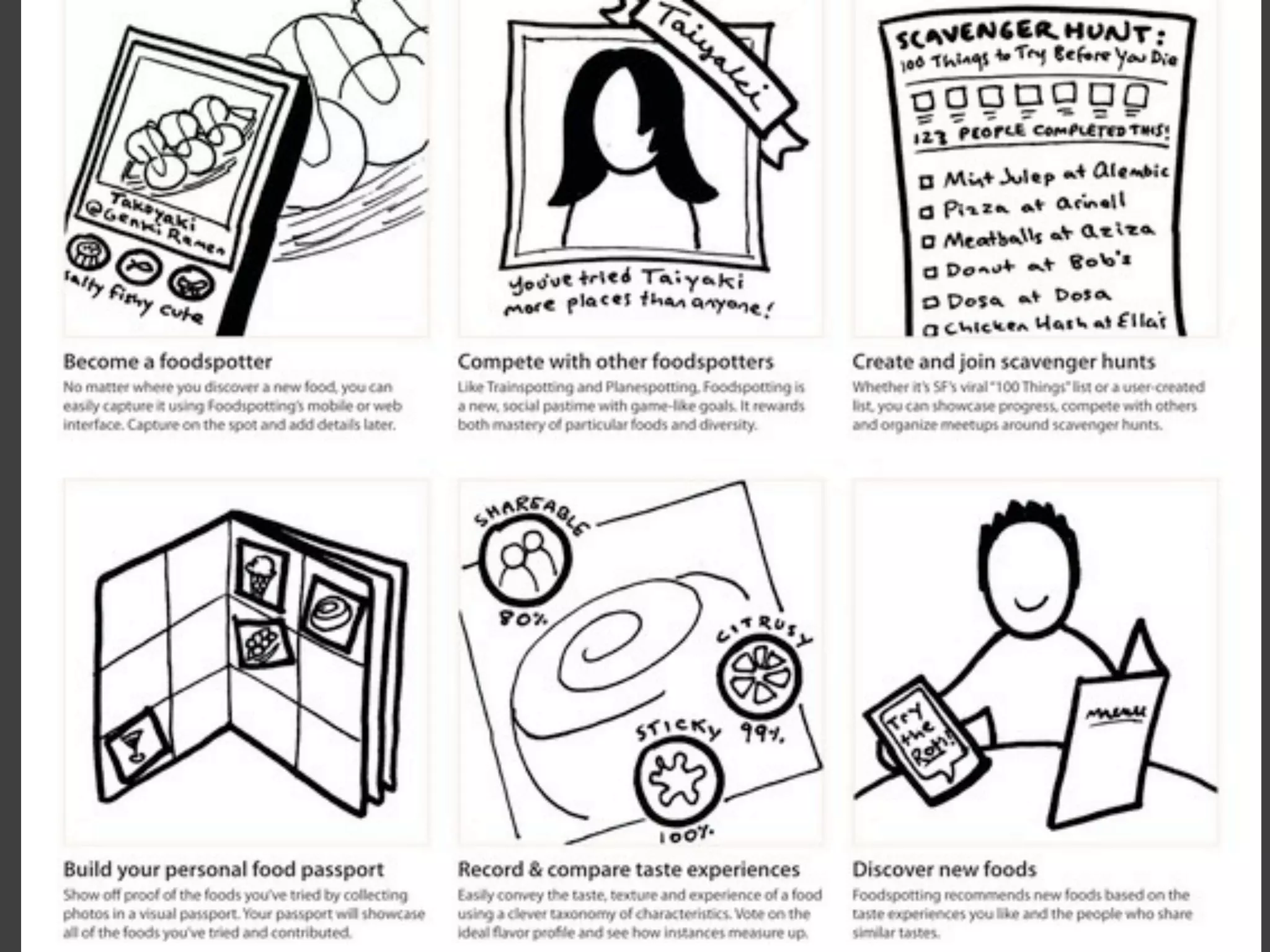 Planning for a UX platform

 